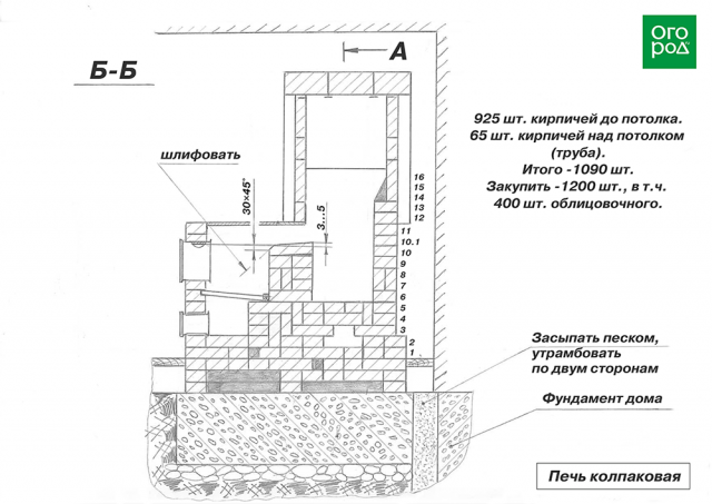 Как построить колпаковую печь на даче: инструкции и готовые схемы трубы, колпака, после, топливника, тепло, колпаковой, комнаты, рукав, кладки, перекидной, кирпичной, также, перекидного, градусов, дровами, работы, удобно, много, рукава, лежанку