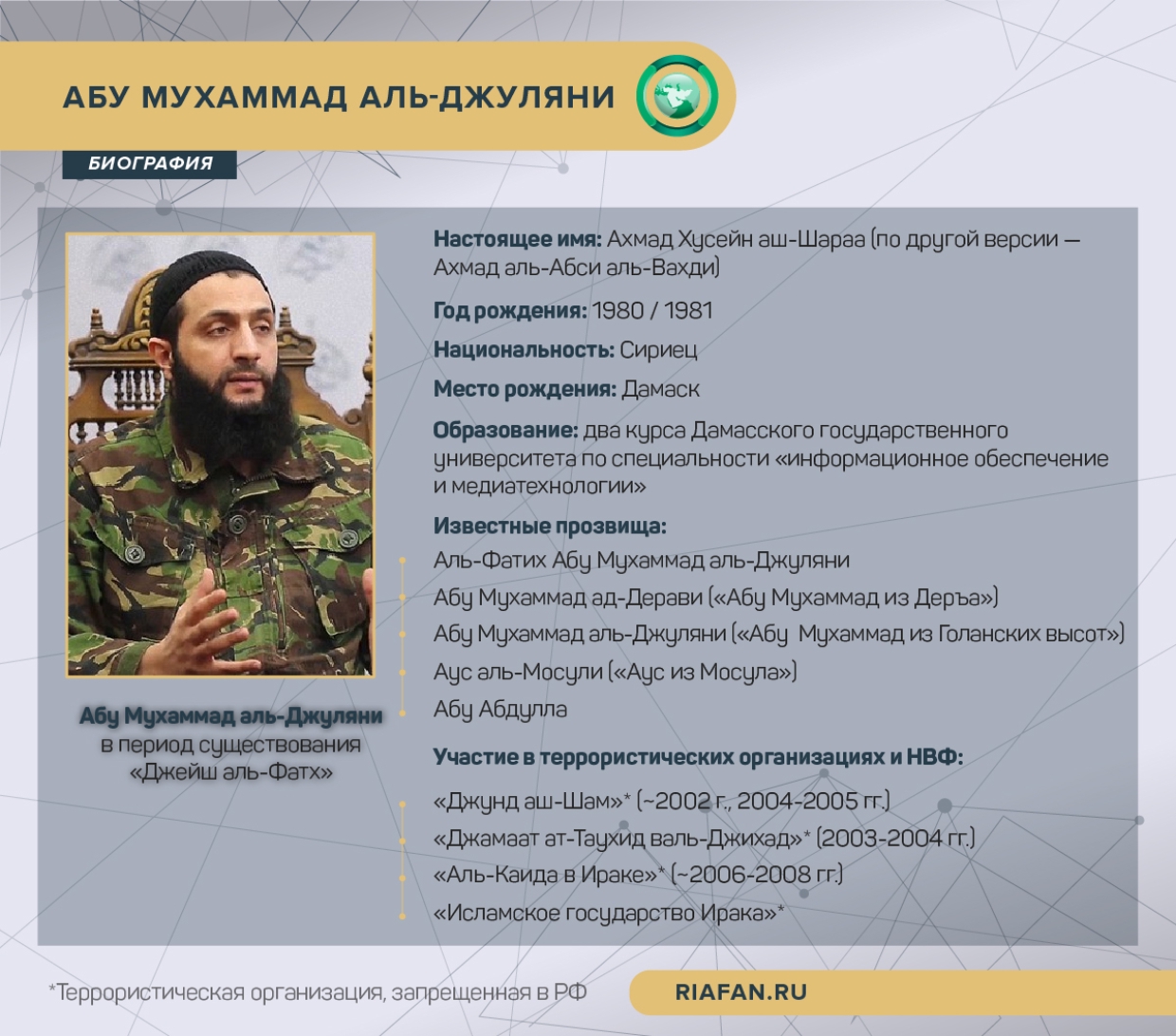 Как Запад оправдывает идлибских террористов Как Запад оправдывает идлибских террористов Весь мир