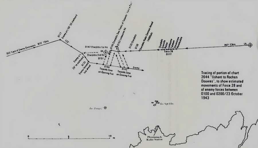 ​Схема боя в Ла-Манше 23 октября 1943 года - «Мюнстерланд»: трудная мишень | Warspot.ru