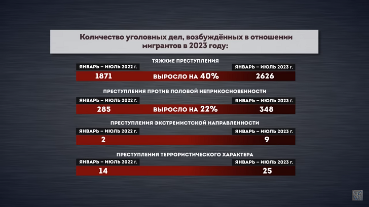 ПОСЛЕДНИЕ НОВОСТИ: 31.10.2023 новости