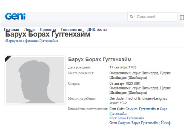 США 240 лет ,но правят там те же аристократические семьи выходцы из Европы и кем был на самом деле Бернард Барух США 240 лет ,но правят там те же аристократические семьи выходцы из Европы и кем был на самом деле Бернард Барух история