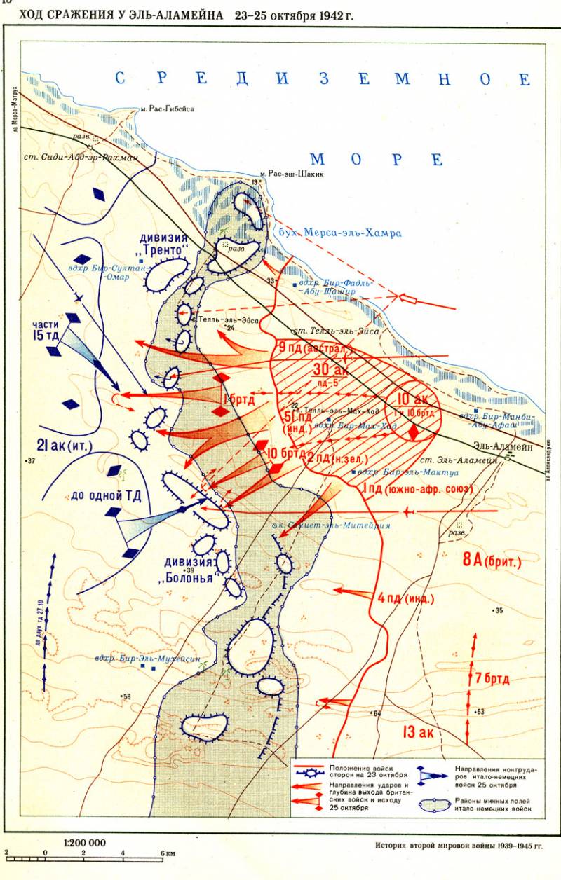 Как 8-я армия Монтгомери штурмовала позиции войск Роммеля при Эль-Аламейне история