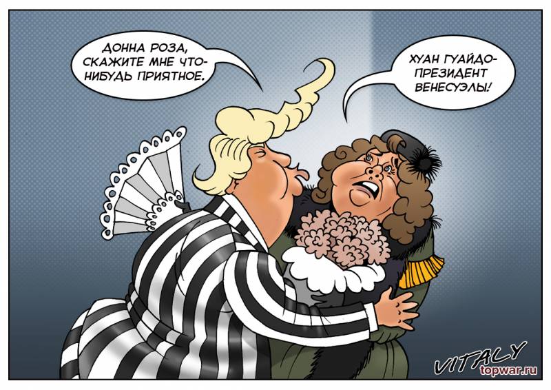 Итоги недели. "День дурака"