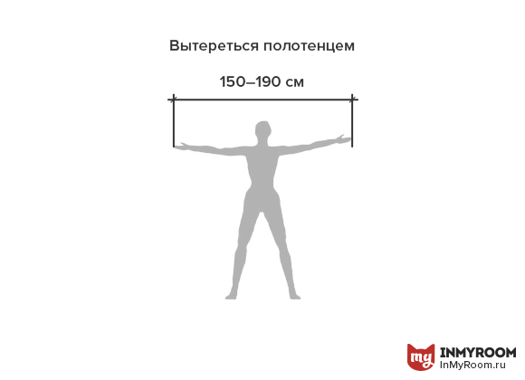 Эргономика маленькой ванной: цифры и полезные советы