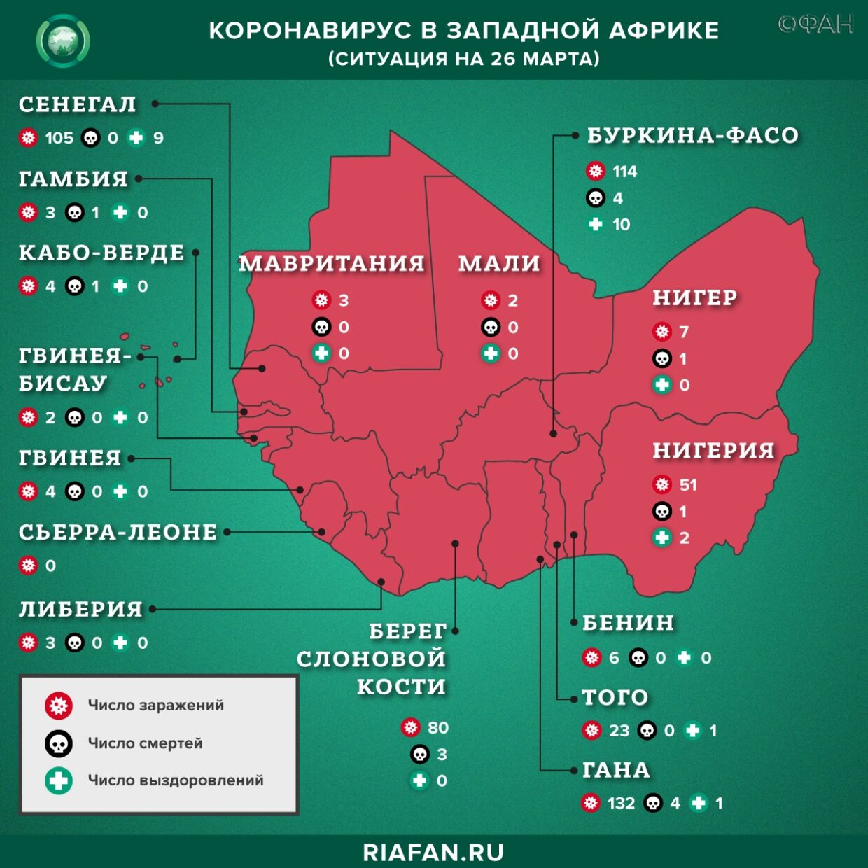 Коронавирус в Черной Африке: сводка по состоянию на 26 марта