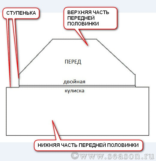 Шъём юбочку бохо