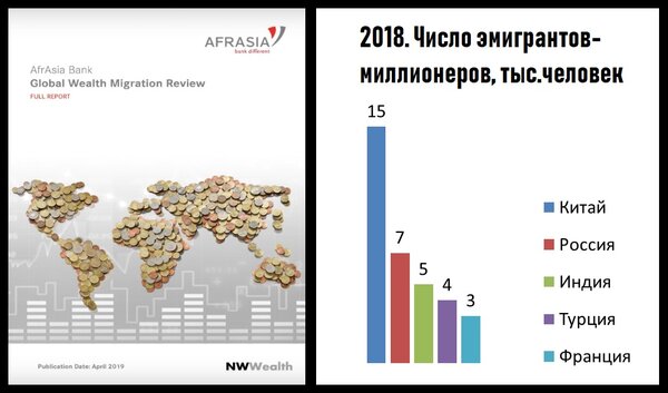 Вор должен сидеть в тюрьме на Родине, а не покупать гражданство Кипра