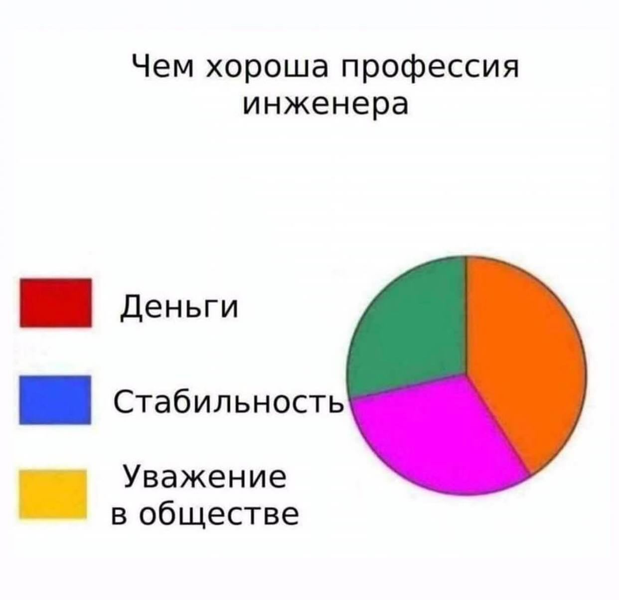 Опять забыл отдать ужин врагу и принял весь удар на себя 