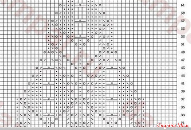 Вязаный женский пуловер Вязаный женский пуловер вязание спицами,Одежда,Хенд мейд