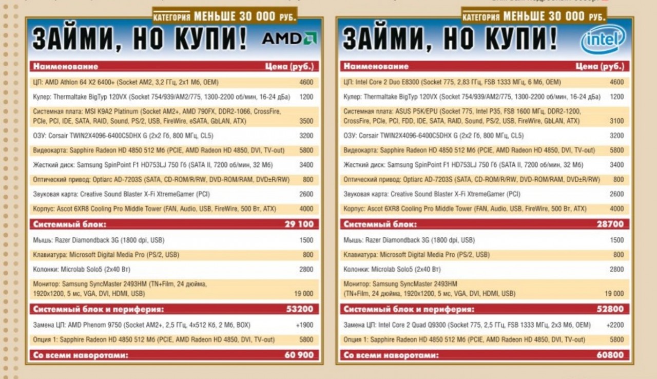 Листая старые компьютерные журналы. Выпуск #5, август 2008 Листая старые компьютерные журналы. Выпуск #5, август 2008 Игры