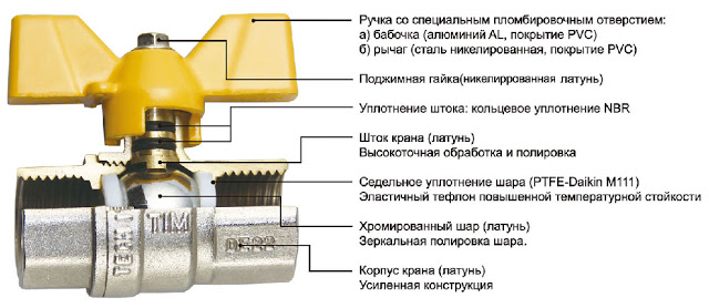 Введите описание картинки