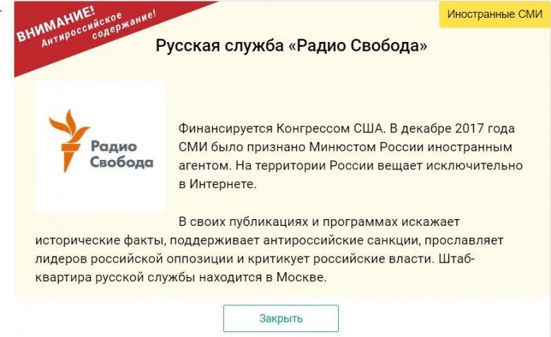 «Радио Свобода» опубликовало антироссийский фейк о бюджетах крупнейших городов РФ