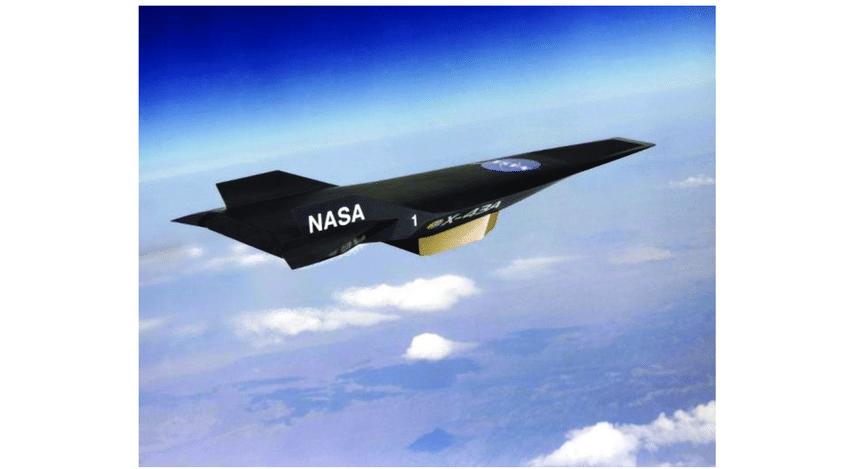 Самая большая скорость в мире: мотоциклы, автомобили, самолеты, лодки автомобили