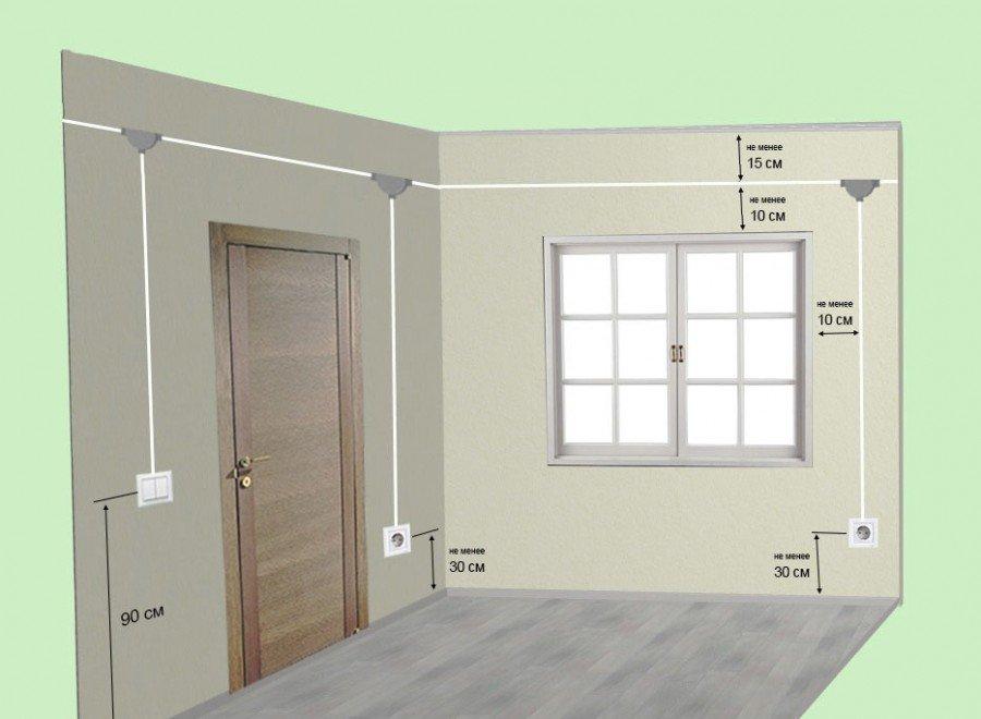 Розетки в комнатах квартиры: оптимальное расположение и количество идеи для дома,ремонт и строительство