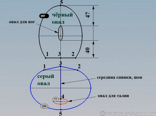 Большая подборка новых схем-выкроек для бохо… бохо,женские хобби,рукоделие,своими руками