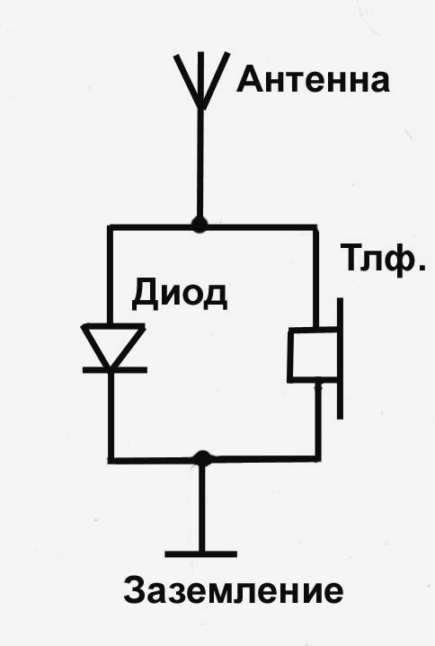 Радио без батареек схема