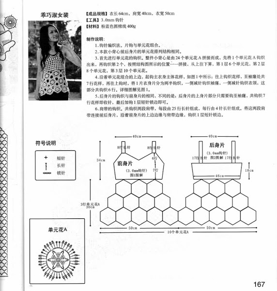 Кофточки крючком для не модельных дам Кофточки крючком для не модельных дам вязание
