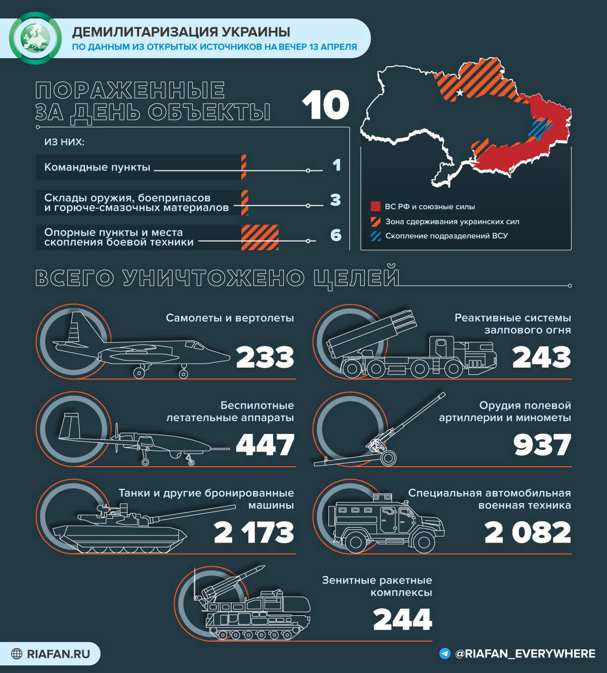 Что произошло на Украине 13 апреля: освобождение порта Мариуполя, боевики «Азова» в полном окружении Весь мир,Карты хода спецопераций ВС РФ,Украина