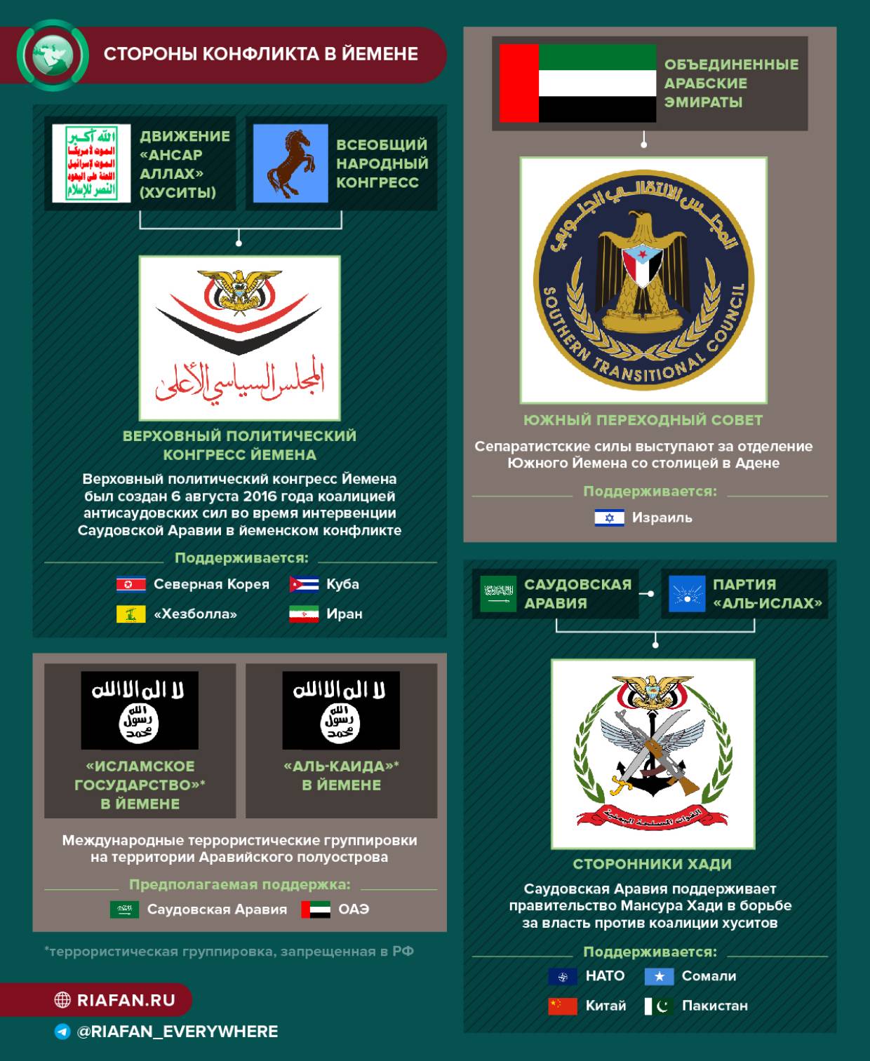 Йеменская армия освободила горный район около Мариба Йеменская армия освободила горный район около Мариба Весь мир