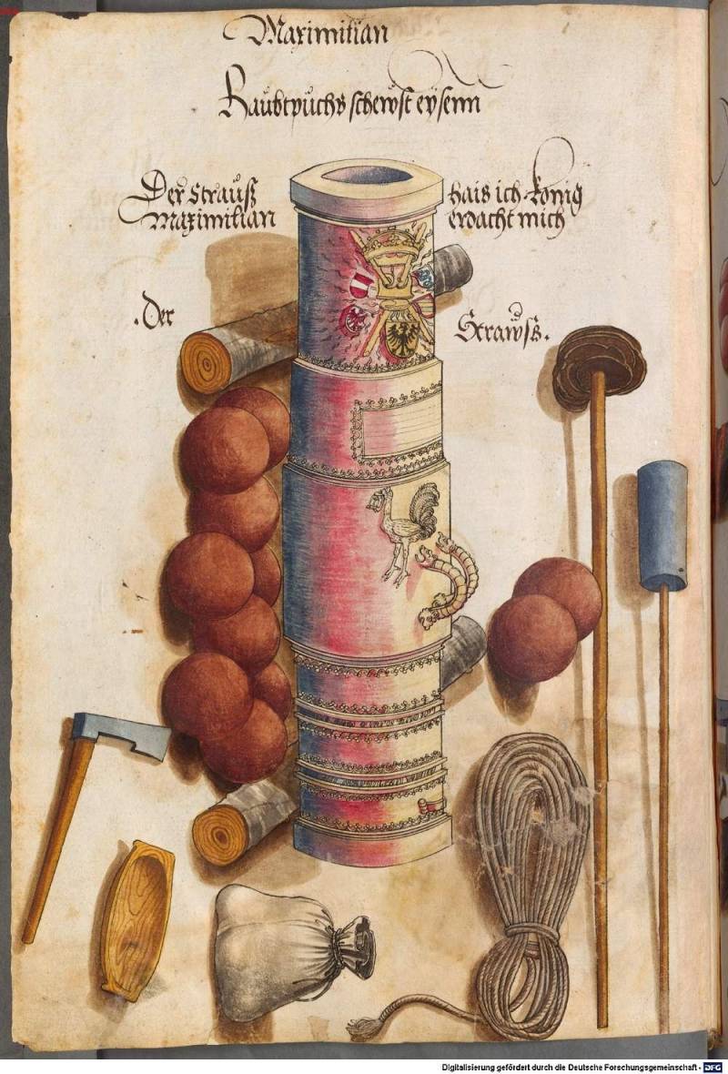 «Книга вооружения» об артиллерии переходной эпохи «Книга вооружения» об артиллерии переходной эпохи история,оружие