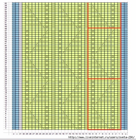Схема оригинального узора спицами вязание,схемы