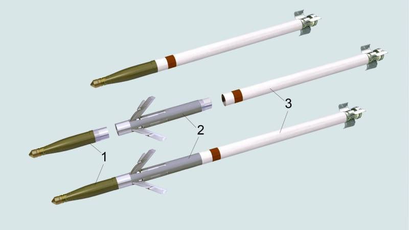 Управляемые ракеты APKWS II на Украине оружие