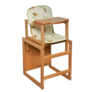 Стульчик для кормления СКВ Ням-Ням