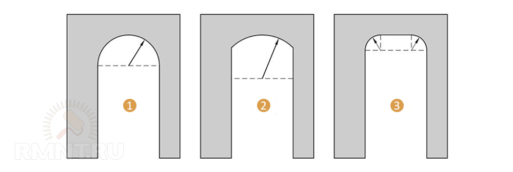 Радиус арки кожуха. Арки дверные радиус 45. Арка с двумя радиусом. Арка межкомнатная чертеж. Лучный радиус для арки.