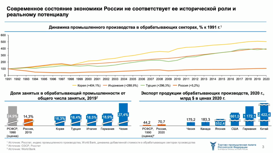 Константин Бабкин: «Дружба с Западом – это тоже дорогая вещь, за эту дружбу мы платили очень дорого» Блогеры,геополитика,общество,Политика