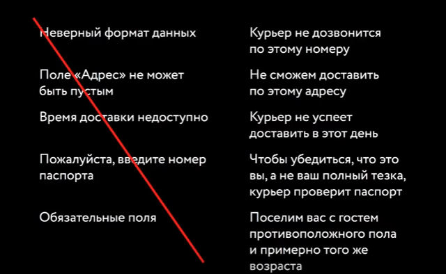 Как писать текст для интерфейса: 6 советов для разработчиков