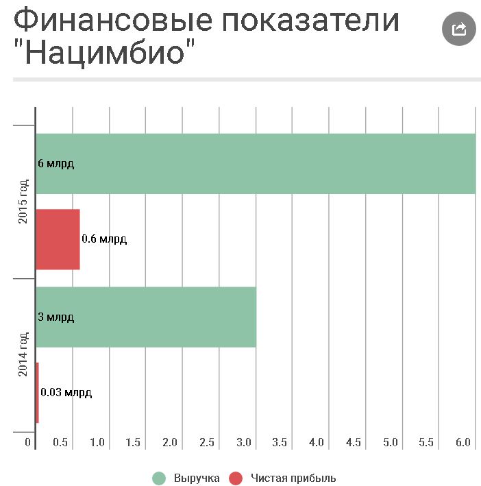 Китайские родители добились контроля за вакцинами и ответственности прививочного лобби Китайские родители добились контроля за вакцинами и ответственности прививочного лобби геополитика