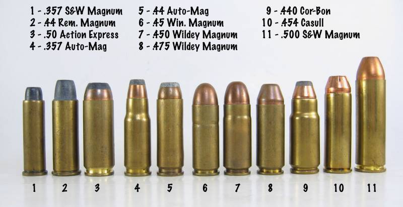 Из "клана" Magnum. 