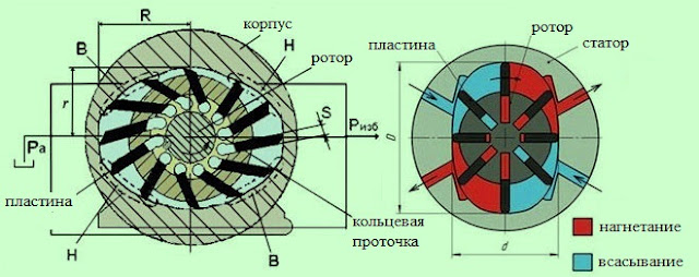 Введите описание картинки