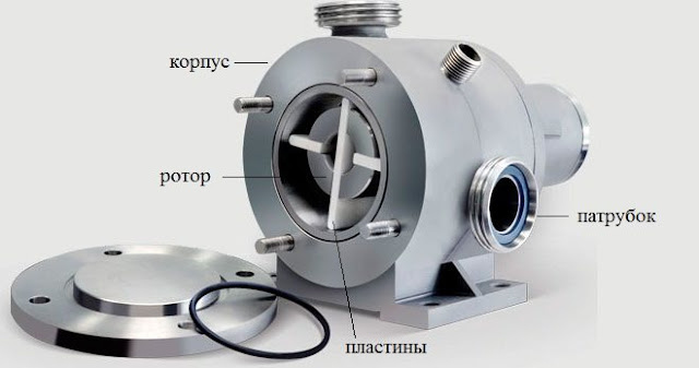 Введите описание картинки