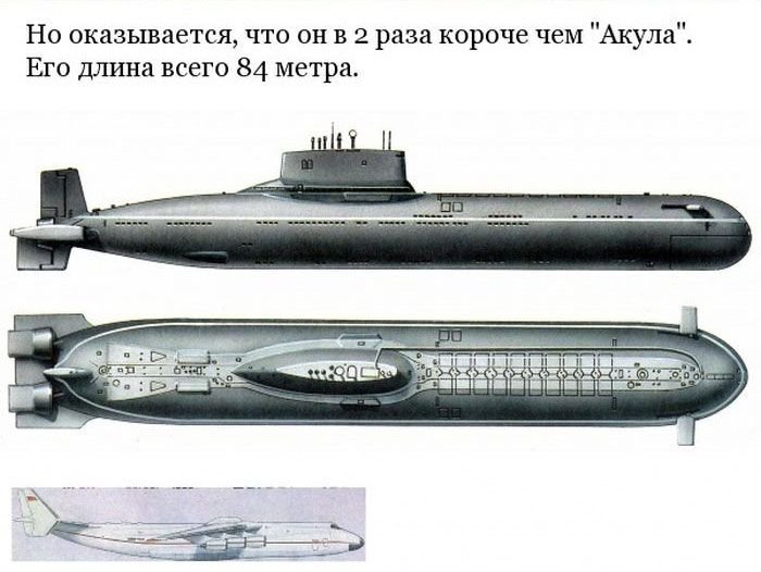 Гигантская подводная лодка проекта 941 - "акула" интересно, подлодка, сравнения, факты