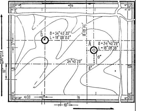 Морская война для начинающих. Проблема целеуказания Морская война для начинающих. Проблема целеуказания оружие