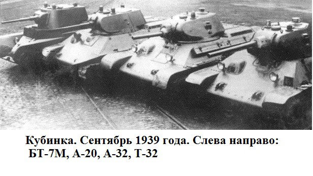 Т-34 Т-34 история, т-34, факты