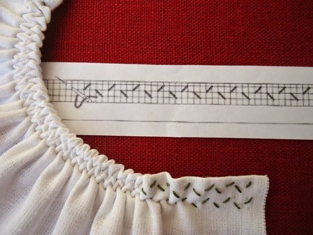 Формируем красивые сборки на горловине, рукавах, и других шитых изделиях Формируем красивые сборки на горловине, рукавах, и других шитых изделиях мастер-классы,разное,шитье