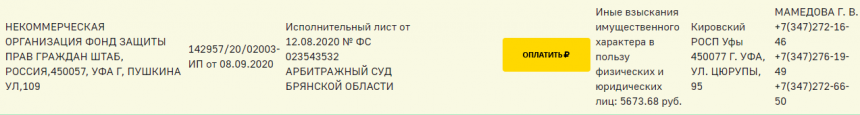 Штаб Навального в Брянске отказывается платить долги за аренду офиса