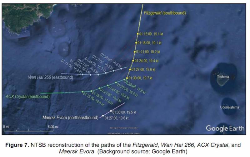 Столкновение USS Fitzgerald и танкера ASX Crystal – расследование вмф