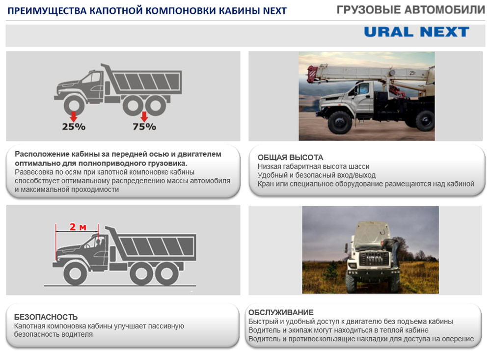 Давление в шинах урал некст