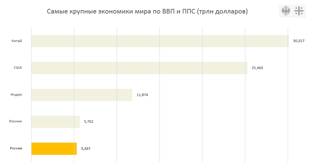 ЕВРОПА ОТКАЗАЛАСЬ ОТ УКРАИНЫ: ЕРМАК ПРОДВИГАЕТ ХИТРЫЙ ДОКУМЕНТ геополитика,украина