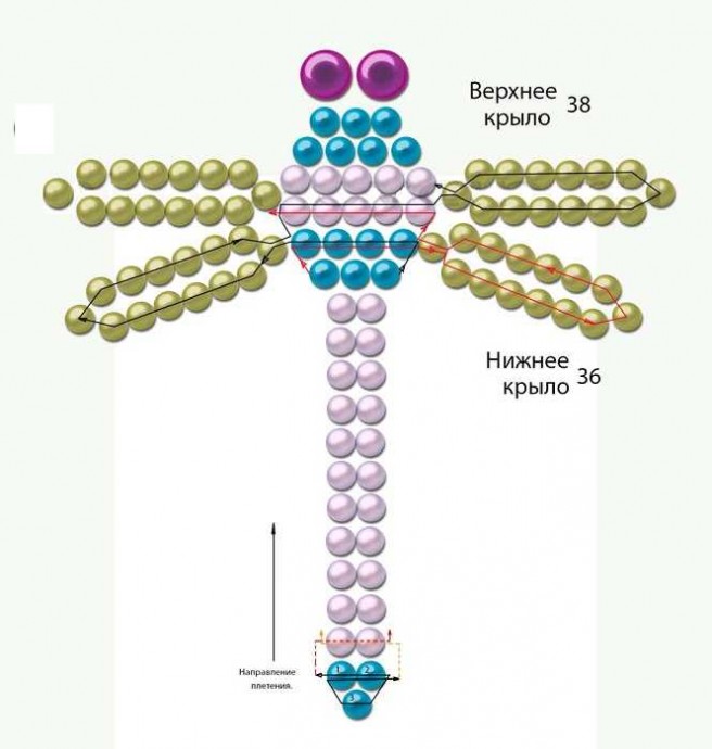 Стрекозы из бисера Стрекозы, бисера, будут, очаровывать, нежной, полупрозрачностью, правильно, подобрать, бисер  