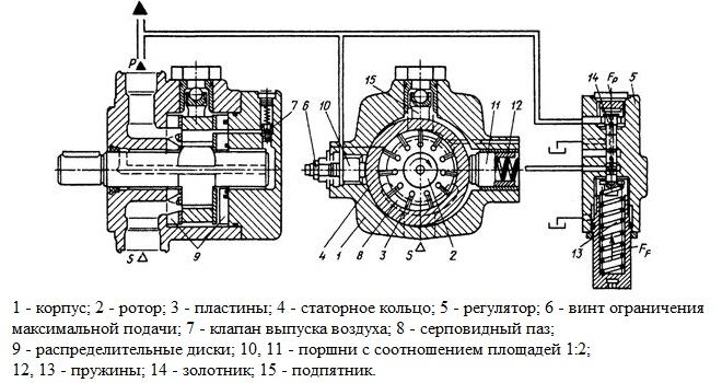 Введите описание картинки