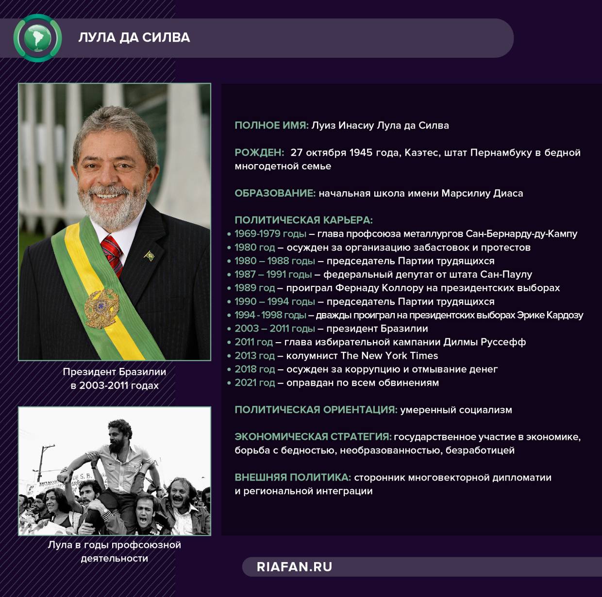 Опросы показывают Лулу да Силву в качестве победителя выборов в Бразилии