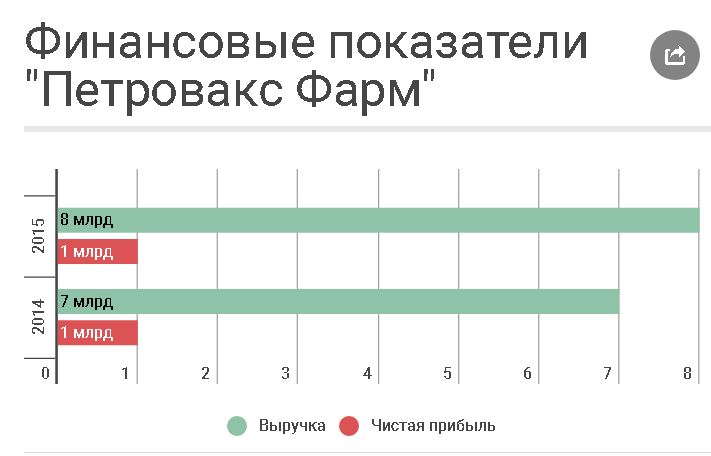 Китайские родители добились контроля за вакцинами и ответственности прививочного лобби Китайские родители добились контроля за вакцинами и ответственности прививочного лобби геополитика