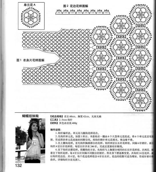 Кофточки крючком для не модельных дам Кофточки крючком для не модельных дам вязание