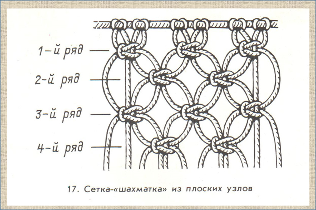 Накидка макраме схема