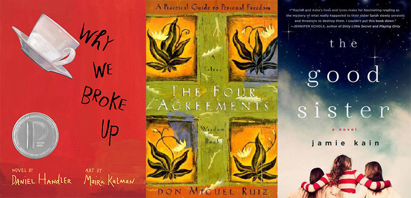 Books I Read in January | SCATTERBRAIN