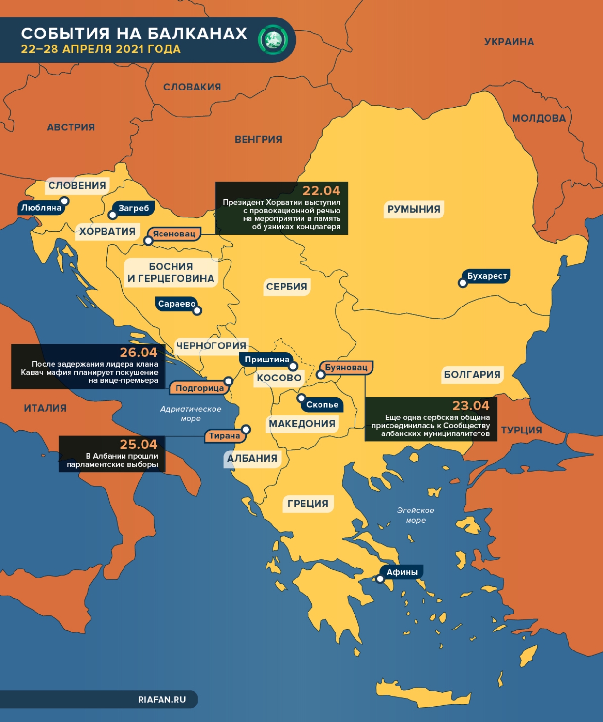 Карта событий на Балканах